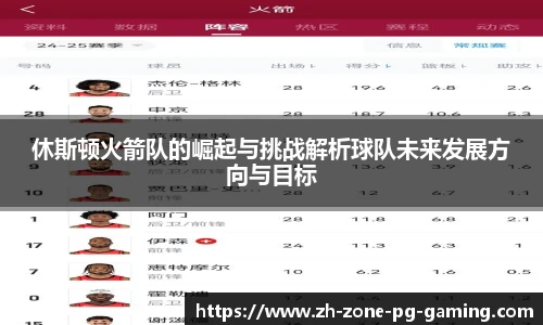 休斯顿火箭队的崛起与挑战解析球队未来发展方向与目标